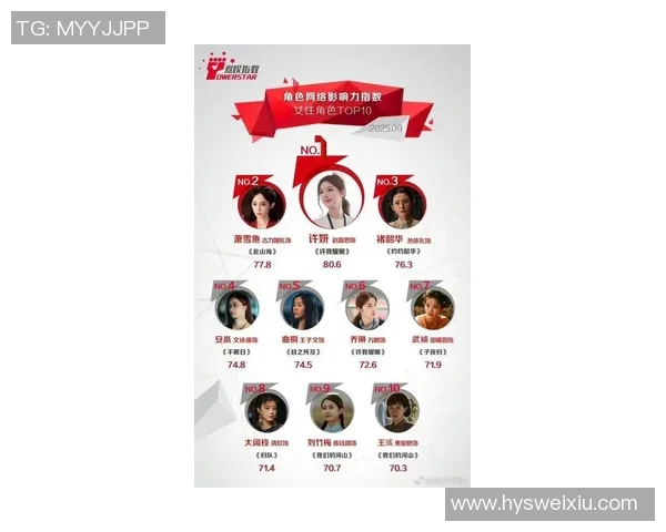 中国体育明星与娱乐明星综合排名榜揭晓谁将成为最受欢迎的偶像 中国体育明星与娱乐明星综合排名榜揭晓谁将成为最受欢迎的偶像