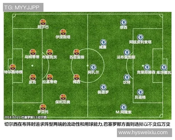 巴塞罗那与切尔西的对决谁将赢得胜利分析与预测 巴塞罗那与切尔西的对决谁将赢得胜利分析与预测